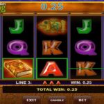 Mengenal Volatilitas dalam Slot Online