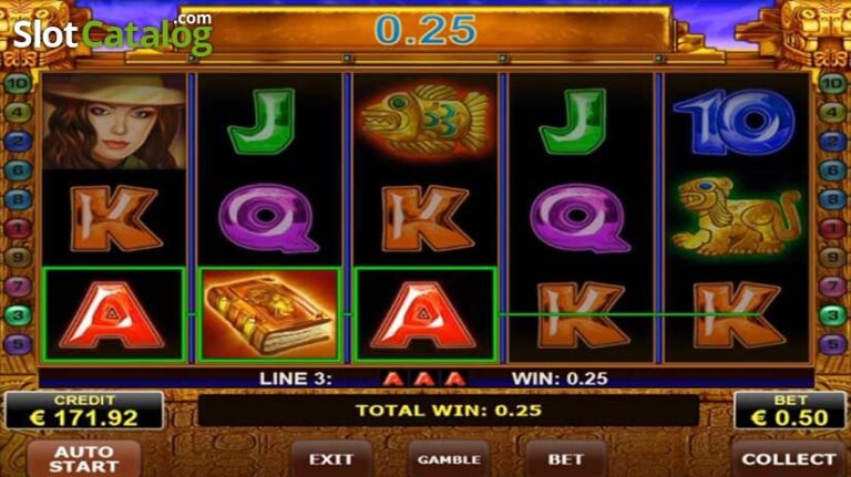 Mengenal Volatilitas dalam Slot Online